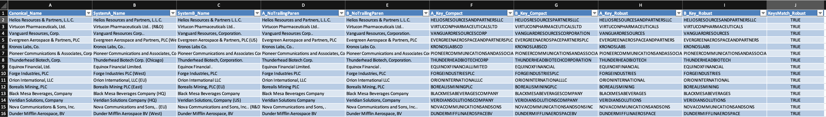 Matching Company Names in Excel_2